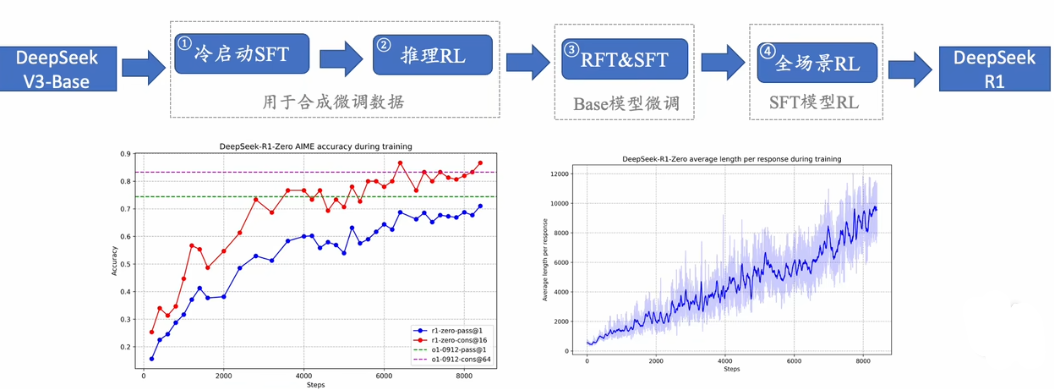 image-20250612183250006